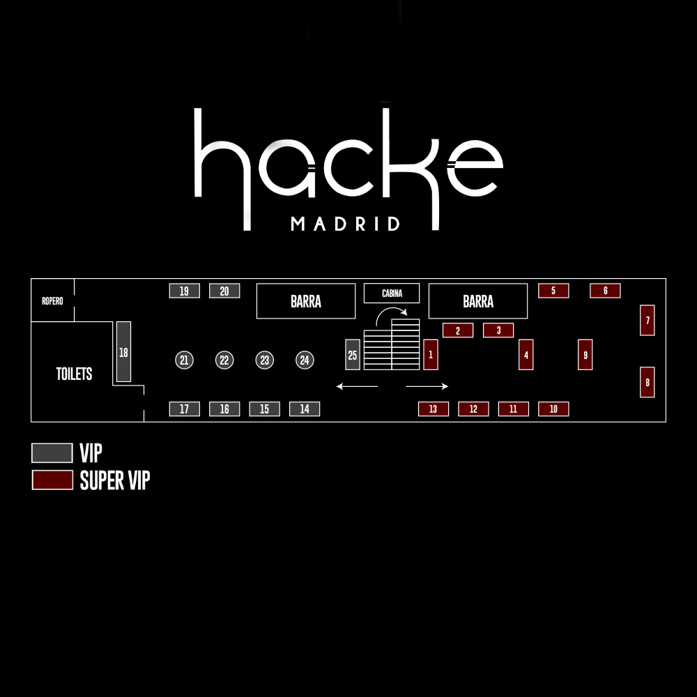 Business plan image: Hackeclub