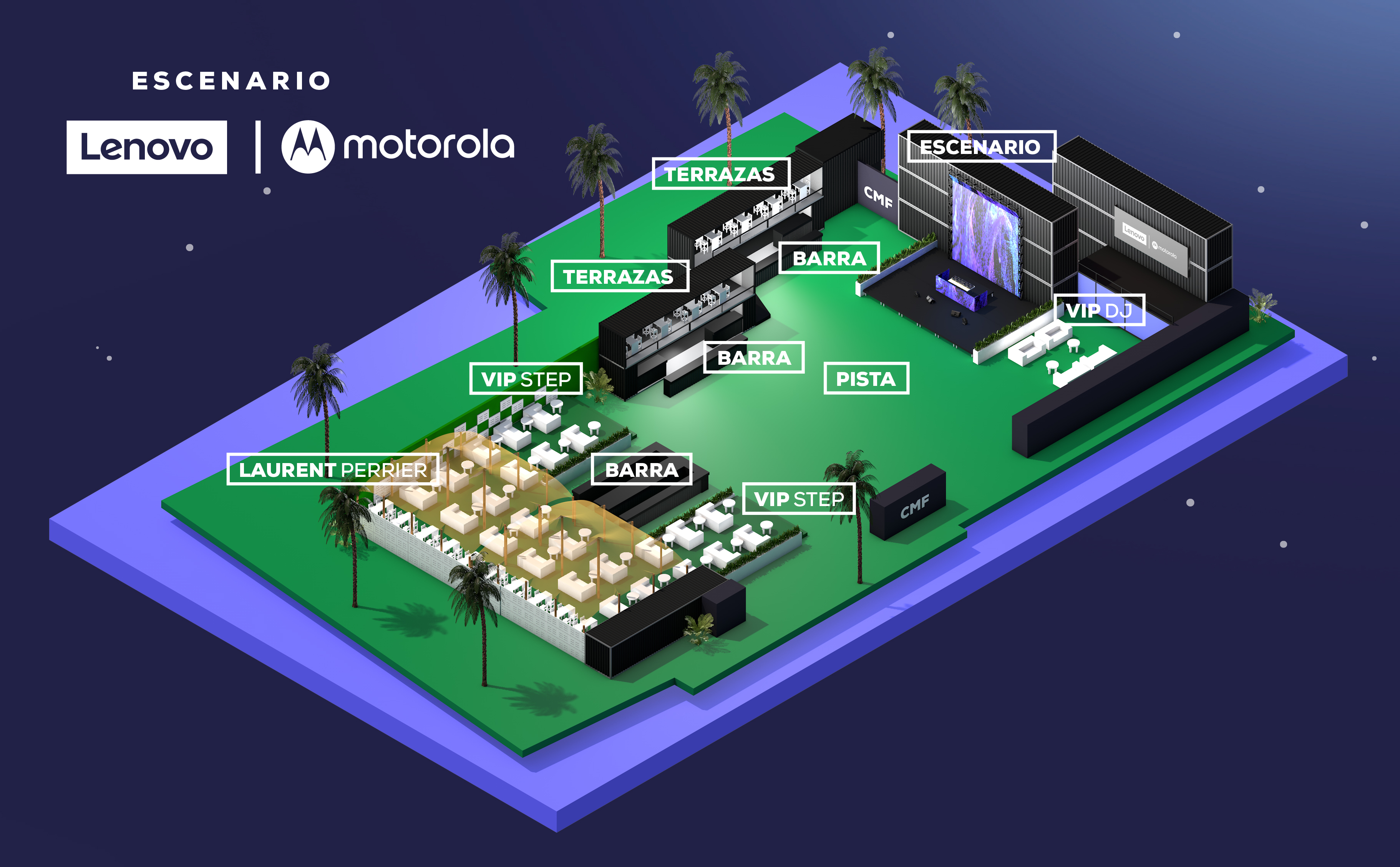 Imagen de plano de la organización: Escenario Lenovo/Motorola